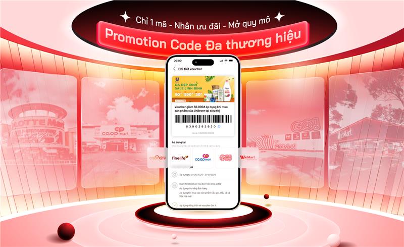 Voucher ưu đãi Đa Thương Hiệu – Nhân rộng ưu đãi, tăng độ phủ chiến dịch!