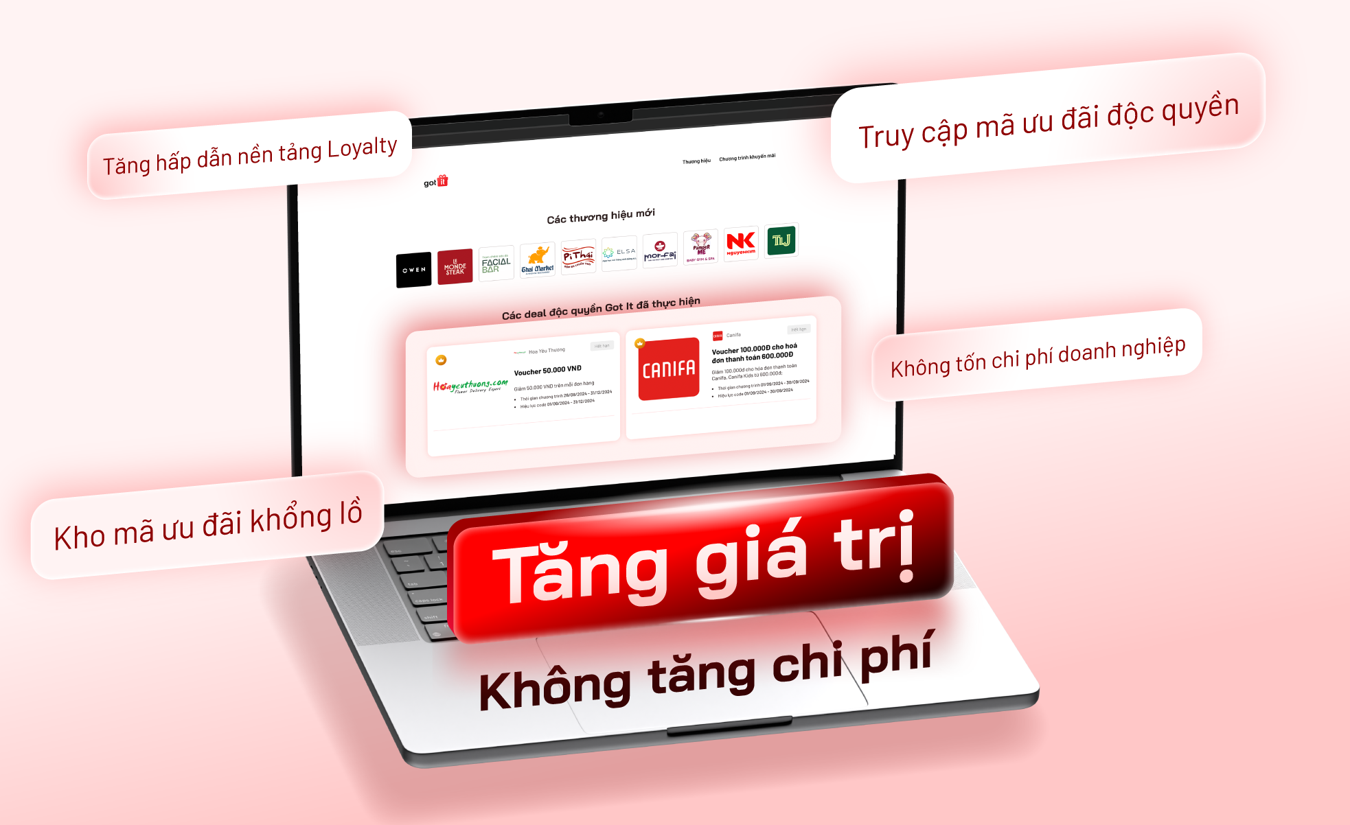 Got It - Digital Promotion Warehouse (DPW)